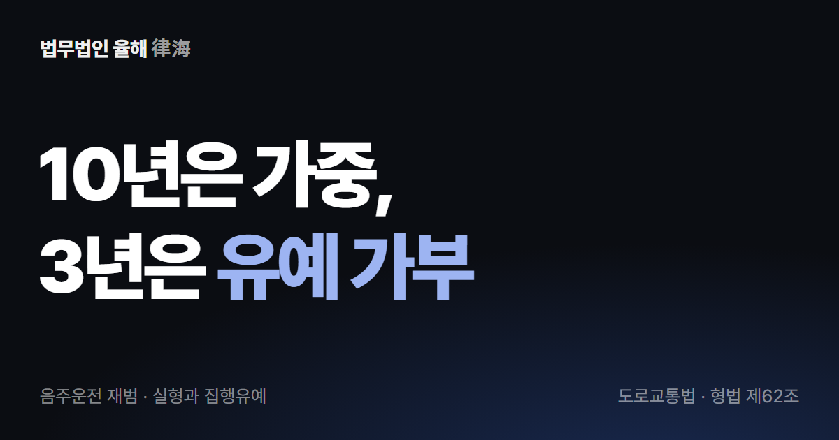 음주운전 재범, 실형과 집행유예는 무엇으로 갈리나 — 부산음주운전변호사