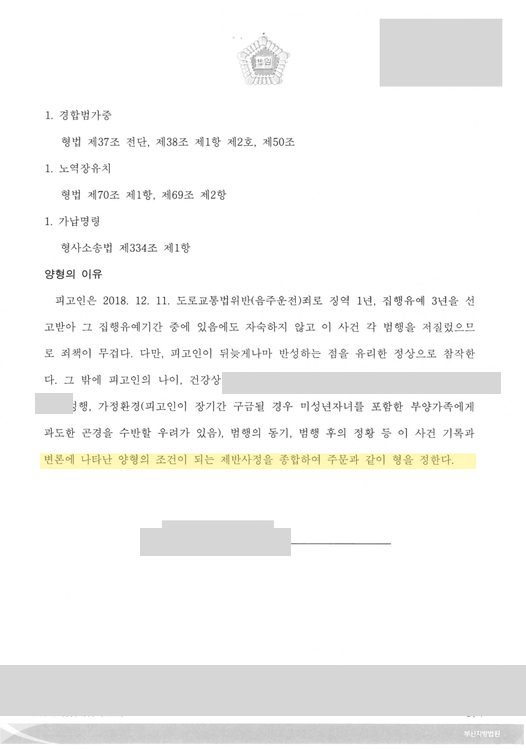 무면허운전 벌금형 양형 판단 — 개인정보 가림